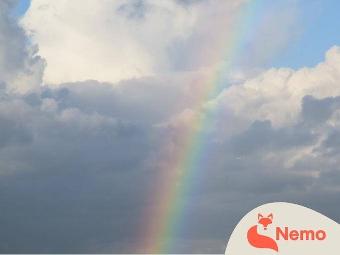 Regen, Wind und Sonnenschein – Unser Wetter